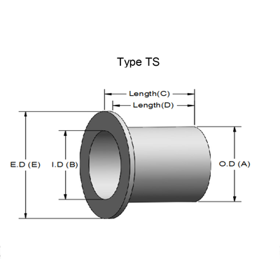 bush-TS-Series-400x400-1.png